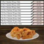 Chicken Wings Only